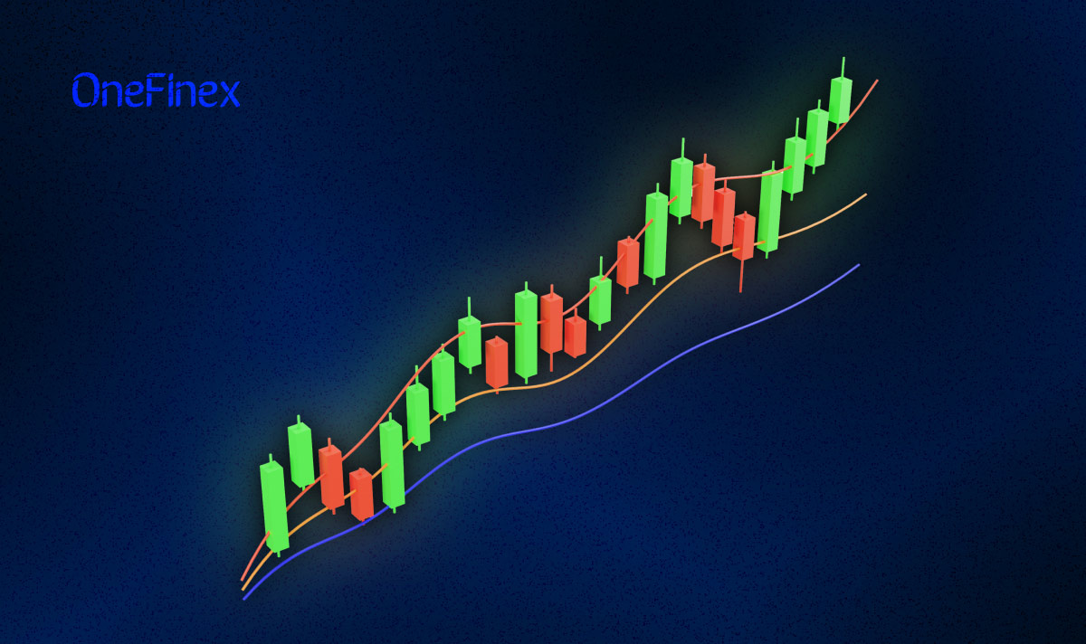 معنی اندیکاتور در ارز دیجیتال چیست؟ 