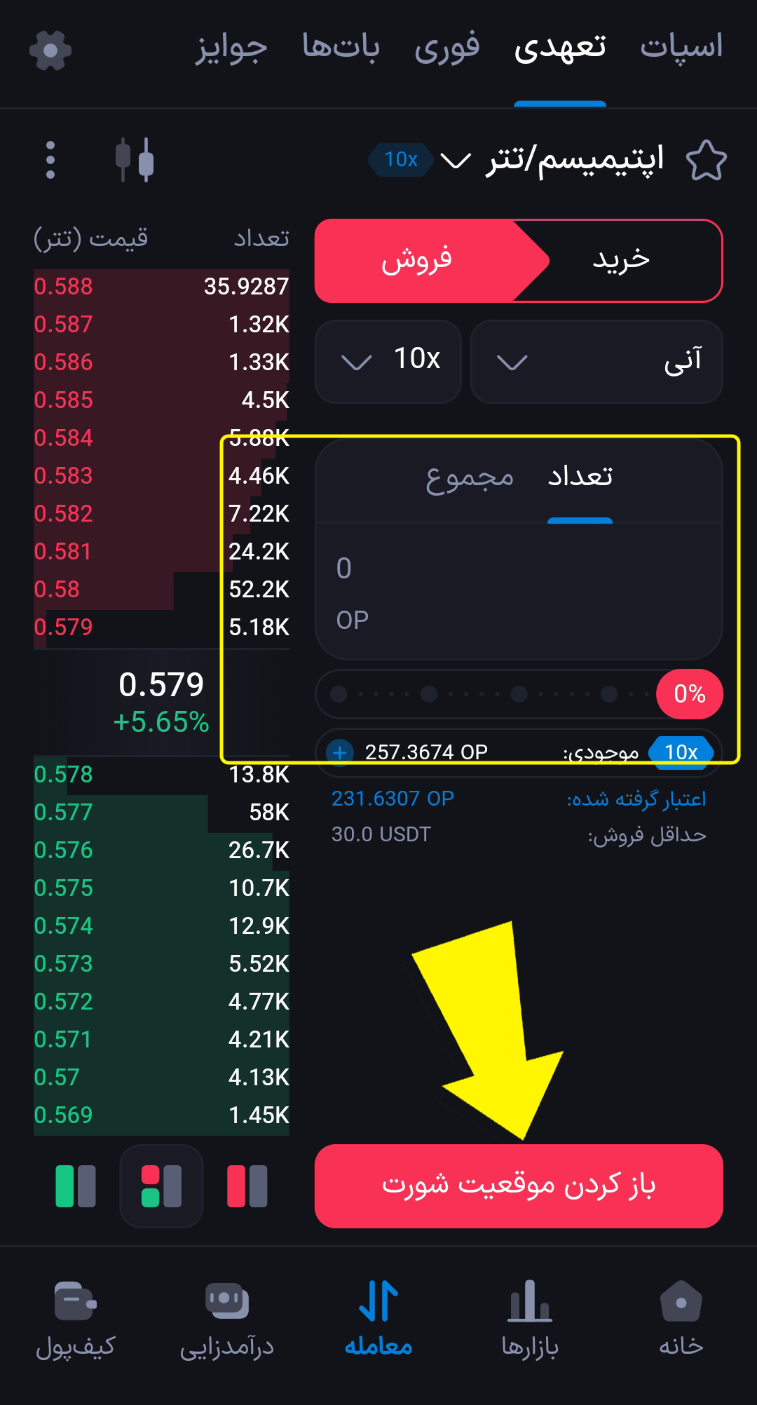 باز کردن پوزیشن فروش