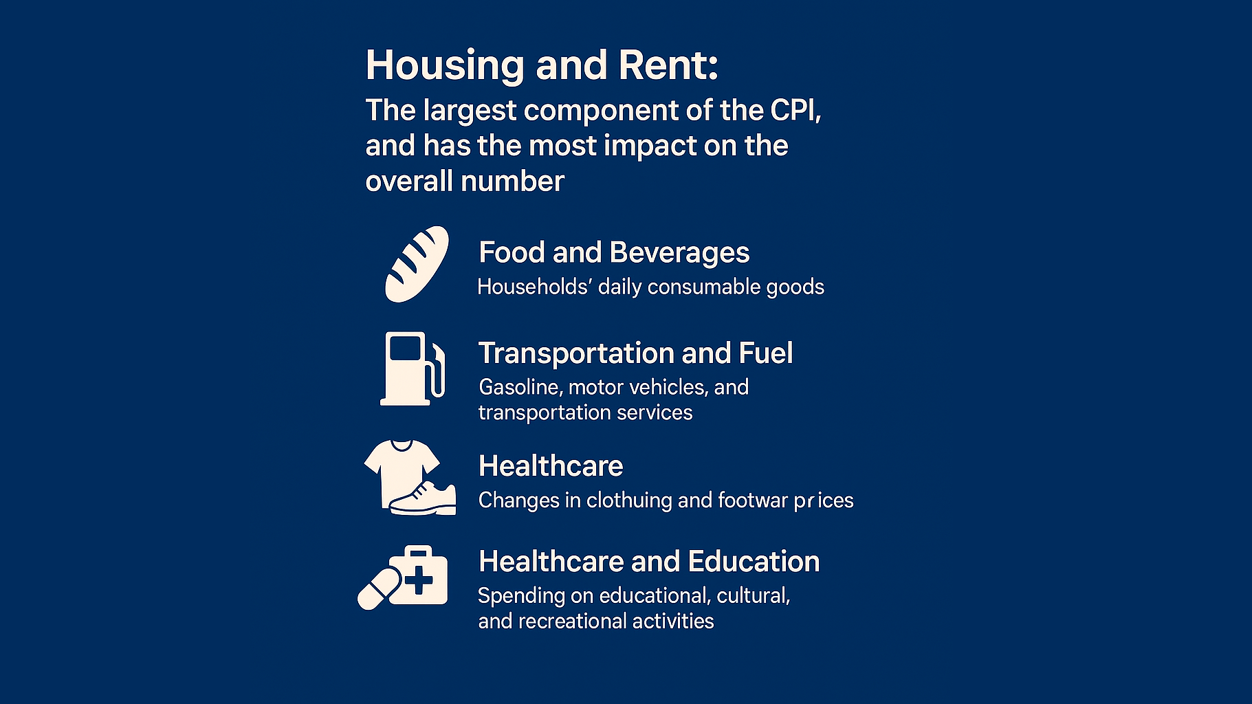 cpi ارز دیجیتال