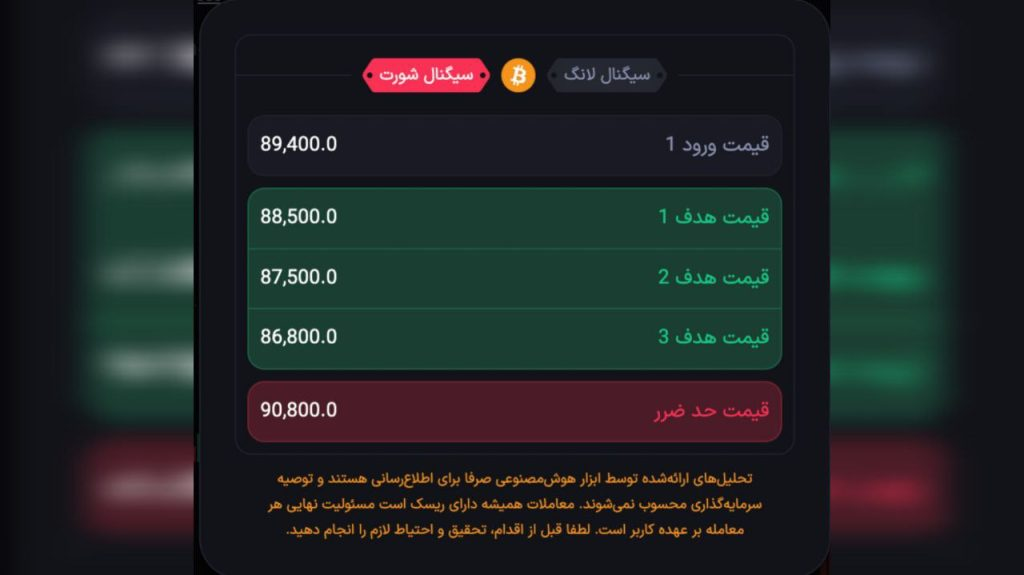 تحلیل بازار کریپتو با AI