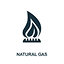 NATGAS