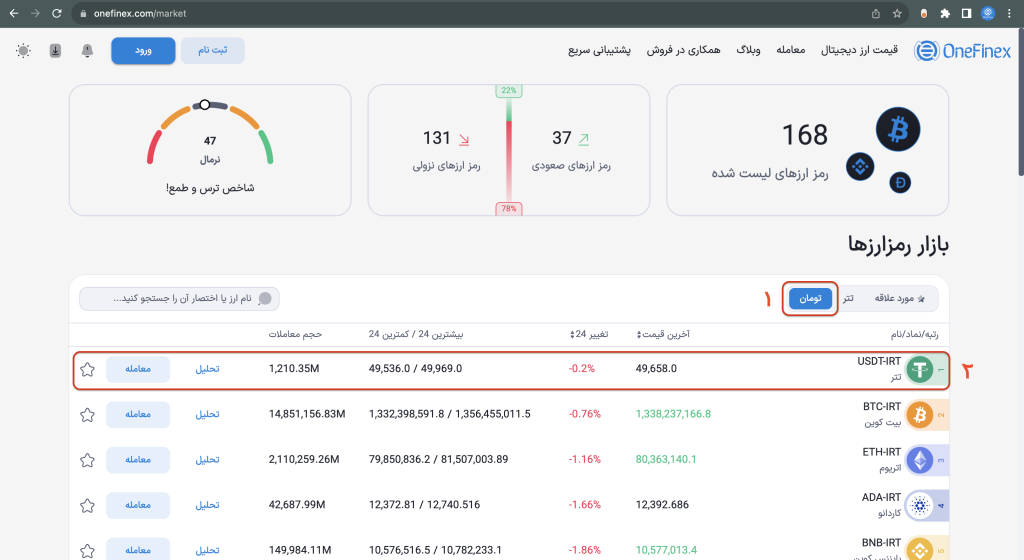 خرید تتر