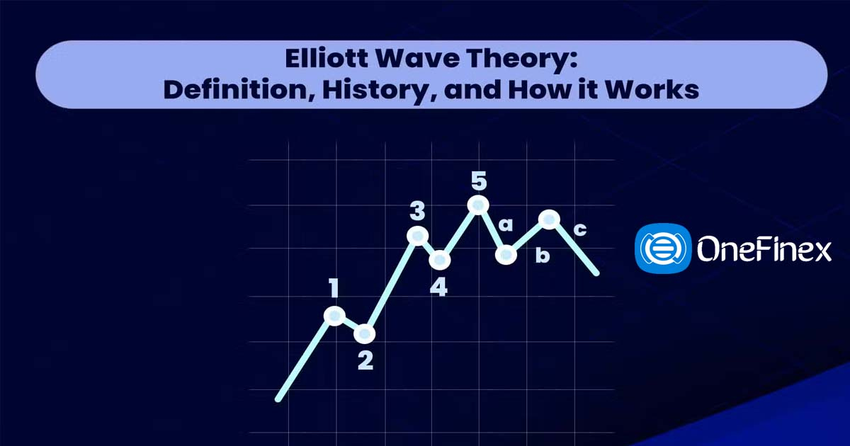 امواج الیوت چیست؟ آموزش استراتژی موج الیوت